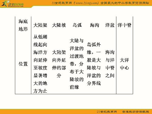 探索中国成语更近的奥秘:揭秘成语源起及演变历程 探索中国成语更近的奥秘:揭秘成语源起及演变历程