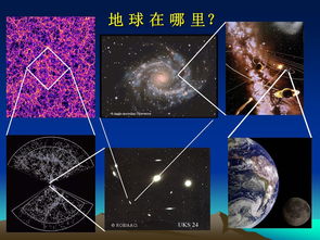 探索宇宙奥秘:深空之眼wiki的全面解读与科普普及,在科技与天文学的交汇点尽揭秘密 探索宇宙奥秘:深空之眼wiki的全面解读与科普普及,在科技与天文学的交汇点尽揭秘密