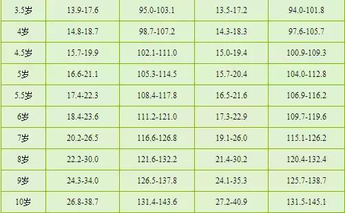三位英雄火拼八斤重量,看谁的生肖最准预测 三位英雄火拼八斤重量,看谁的生肖最准预测