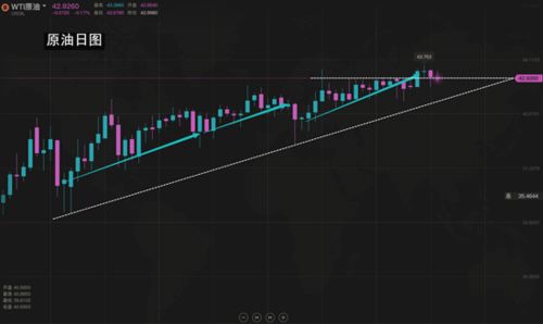 切了个切gbd:突破传统,在割裂的边缘探索新的可能性 切了个切gbd:突破传统,在割裂的边缘探索新的可能性