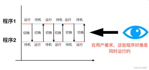 天云cos：结合高性能计算与云计算的最佳选择