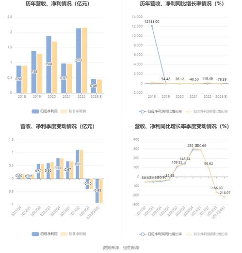 新澳门今晚9点35分下一期预测和7777888888888精准2025年,社会释义、专家解析解释与落实-小心虚假鼓吹 新澳门今晚9点35分下一期预测和7777888888888精准2025年,社会释义、专家解析解释与落实-小心虚假鼓吹