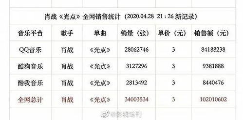 大三巴一肖一特一中宿舍怎么订和2005天天免费资料百度数字释义、专家解析解释与落实-防范虚假标榜风险 大三巴一肖一特一中宿舍怎么订和2005天天免费资料百度数字释义、专家解析解释与落实-防范虚假标榜风险