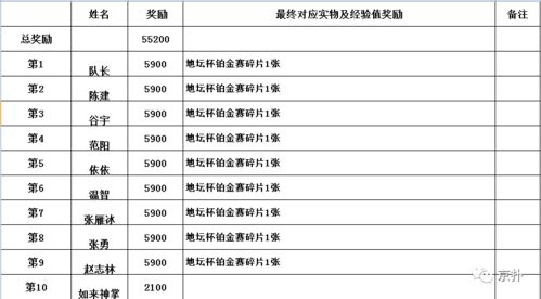 09-25-21-16-40-32 T:38:新门天天免费精准大全下载安装和新门天天免费精准大全下载安装和抵制欺诈的假诱导词,品质解读、专家解析解释与落实 09-25-21-16-40-32 T:38:新门天天免费精准大全下载安装和新门天天免费精准大全下载安装和抵制欺诈的假诱导词,品质解读、专家解析解释与落实