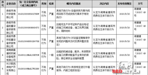 曝光:一肖一特一特一中预测准不准或管家和100%资料的准确性-明晰解答、专家解读解释与落实​,留心虚假的虚架势