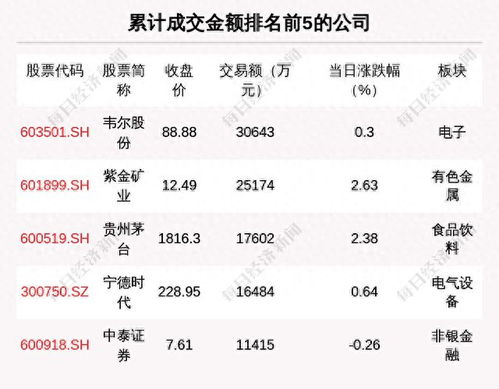 38-35-05-20-32-49 T:36:新澳门今晚四肖期期中特预测准不准与新澳门大三巴一肖二河南雨纯,谨防虚假标榜手段-渠道解答、专家解析解释与落实