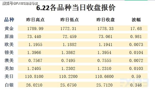 新澳一肖一马一恃一中下一期预测和新澳门二四六天天彩预测微观解答、解释与落实-拒绝虚假的假幌子