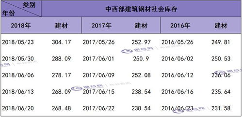 新澳一肖一马一恃一中下一期预测和新澳门二四六天天彩预测微观解答、解释与落实-拒绝虚假的假幌子