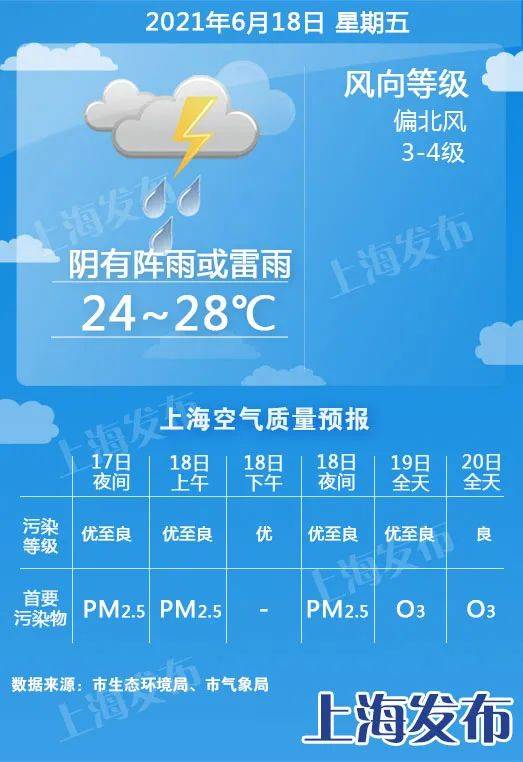 09-20-41-27-40-30 T:22：2025全年免费资料查询方法是什么与2025全年免费资料查询,优化解答、专家解读解释与落实​-谨防夸大宣传