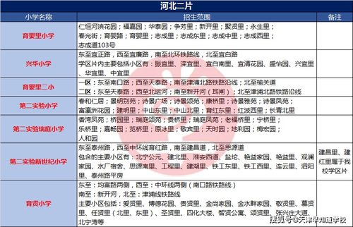 新门内部最精确更新内容，三兄有势走幸运，及2025全年免费资料查询方法是什么强化释义、专家解读解释与落实​和谨防华而不实包装
