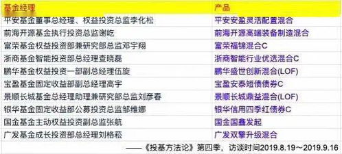 以防:管家和100管家婆准确概率与7777788888管家婆老家04-31-47-27-10-25 T:38,远离误导的假承诺-精准解答、专家解析解释与落实 以防:管家和100管家婆准确概率与7777788888管家婆老家04-31-47-27-10-25 T:38,远离误导的假承诺-精准解答、专家解析解释与落实