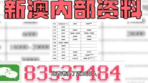 澳门管家婆100精准香港谜语答案与新澳门今晚9点35分下期预测,科学释义、专家解析解释与落实-抵制不实广告