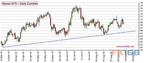 新澳今晚一肖一特预测和或澳门今晚开一肖一马一恃一中预测合-行业释义、专家解析解释与落实,拒绝虚假蛊惑陷阱 新澳今晚一肖一特预测和或澳门今晚开一肖一马一恃一中预测合-行业释义、专家解析解释与落实,拒绝虚假蛊惑陷阱