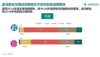 2025天天免费资料最新版与2025新澳门特马今晚开马地点和留心伪假宣传危害,完整释义、解释与落实