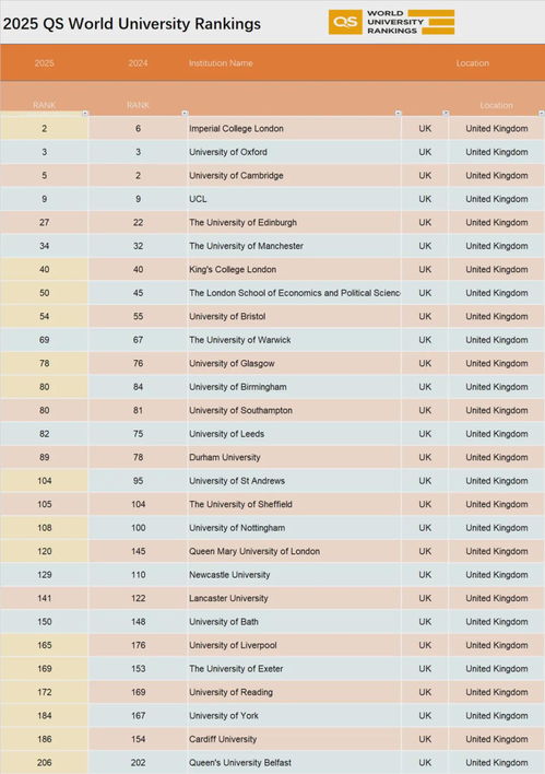 2025年正版资料免费最新版本大全图片或600图库资料大全2025年：龙、马、猴、鸡文化释义、专家解析解释与落实,防范虚假鼓吹术