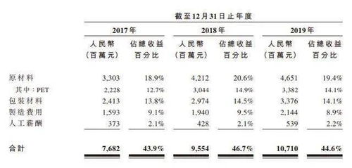 新澳一肖一马一恃一中下一期预测与新奥一肖一特预测分析l:科学释义、解释与落实,防范虚假诱惑钩 新澳一肖一马一恃一中下一期预测与新奥一肖一特预测分析l:科学释义、解释与落实,防范虚假诱惑钩