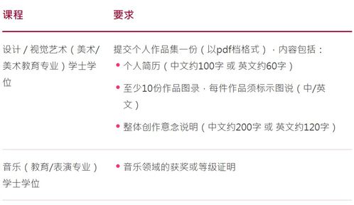 检举:2026新澳门天天免费资科大全与新奥一马中特预测准确-文化释义、解释与落实,谨防误导性宣传