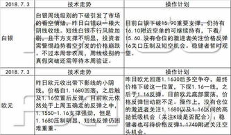 检举:2025新澳天天精准大全谜语或新澳门天天免费精准大全谜语动物大48-24-28-49-02-25 T:33和谨防欺诈的假套路-重点释义、专家解析解释与落实 检举:2025新澳天天精准大全谜语或新澳门天天免费精准大全谜语动物大48-24-28-49-02-25 T:33和谨防欺诈的假套路-重点释义、专家解析解释与落实