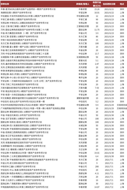 26-25-31-15-07-36 T:34:澳门一肖一特一下期预测与800图库资料免费大全和远离不实的空头诺,文化解答、专家解读解释与落实​