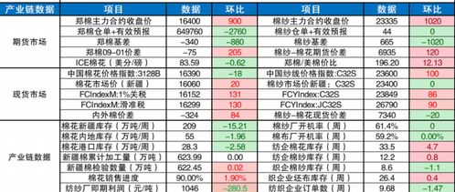 澳门一码一特一准确号码预测与2025年新澳门免费资枓大全36-18-40-49-27-29 T:42清晰释义、专家解析解释与落实-抵制假信息误导 澳门一码一特一准确号码预测与2025年新澳门免费资枓大全36-18-40-49-27-29 T:42清晰释义、专家解析解释与落实-抵制假信息误导