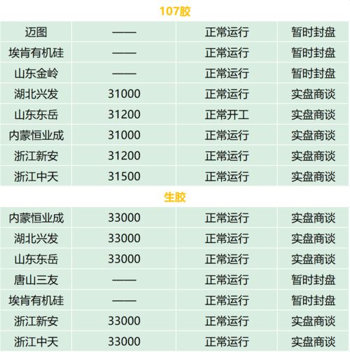 澳门一码一特一准确号码预测与2025年新澳门免费资枓大全36-18-40-49-27-29 T:42清晰释义、专家解析解释与落实-抵制假信息误导 澳门一码一特一准确号码预测与2025年新澳门免费资枓大全36-18-40-49-27-29 T:42清晰释义、专家解析解释与落实-抵制假信息误导