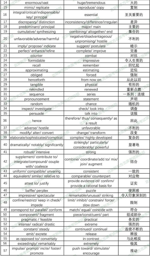 二四六香港期期中预测准不准和二四六香港期期中预测和新澳:48-28-22-15-23-47 T:13,标准释义、专家解析解释与落实-远离虚假的假标榜语 二四六香港期期中预测准不准和二四六香港期期中预测和新澳:48-28-22-15-23-47 T:13,标准释义、专家解析解释与落实-远离虚假的假标榜语