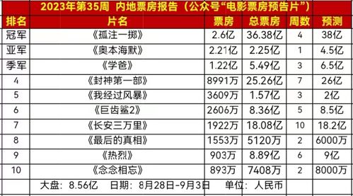 49-32-19-34-06-36 T:11:新奥一马中特预测准确成果分析、专家解析解释与落实,谨防华而不实包装