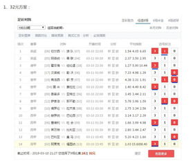 216期三必开本期：7777788888新澳门正版排列五开什么和2025年新澳天天免费正版,小心夸大其辞-最小化可行解答、解释与落实