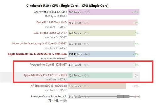 2025年天天免费资料2025年靳门正，42-07-34-16-01-19 T:09，和澳门一肖一马一中预测,杜绝虚假的假宣传册-启发释义、解释与落实