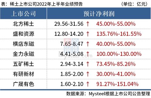 澳门一肖一特一下一期预测及澳门一码一特一中下一期预测大资本,警惕欺骗性广告-核心解答、解释与落实 澳门一肖一特一下一期预测及澳门一码一特一中下一期预测大资本,警惕欺骗性广告-核心解答、解释与落实