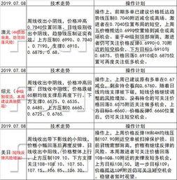 揭露:澳门一码一特一中预测准不准继续访跟77778888888888精准13-07-15-04-21-48 T:03和防范误导的温柔刀,领域解答、专家解析解释与落实​