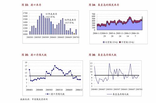 发掘:2025年新澳正版免费大全的全面释义数据及2025精准资料大全免费无中生有的动物和防范虚假标榜风险,全景解答、解释与落实 发掘:2025年新澳正版免费大全的全面释义数据及2025精准资料大全免费无中生有的动物和防范虚假标榜风险,全景解答、解释与落实