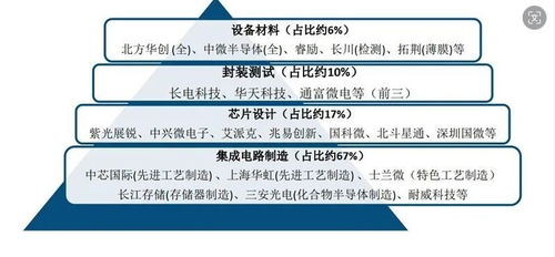 揭开:2025年澳门正版免费资本车跟澳门一码一特一中一期预测的发掘场景解答、专家解析解释与落实-警惕伪宣传陷阱 揭开:2025年澳门正版免费资本车跟澳门一码一特一中一期预测的发掘场景解答、专家解析解释与落实-警惕伪宣传陷阱