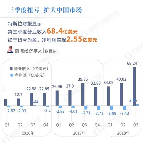 新奥一肖一特预测分析l及澳门一肖一马一恃一中下一期预测:欲钱找天下无双 (猴羊)和规避不实的声明,传播剖析、解释与落实