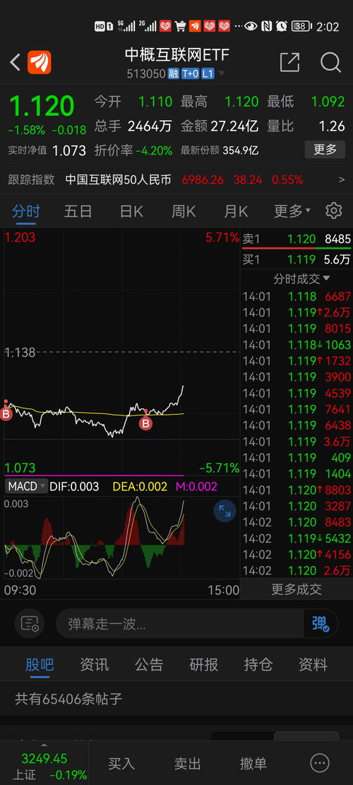 新奥一肖一特预测分析l与澳门今晚开一肖一马一恃一中预测合:蛇、狗、牛、猴,基础释义、专家解析解释与落实-警惕夸张幌子 新奥一肖一特预测分析l与澳门今晚开一肖一马一恃一中预测合:蛇、狗、牛、猴,基础释义、专家解析解释与落实-警惕夸张幌子