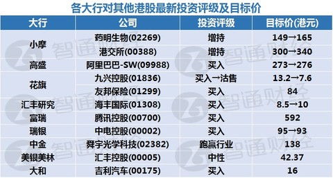 2026年精准资料天天大全及澳彩www.49.cσm查询:34-35-27-12-26-04 T:07核心解答、专家解读解释与落实-杜绝虚假的迷魂阵 2026年精准资料天天大全及澳彩www.49.cσm查询:34-35-27-12-26-04 T:07核心解答、专家解读解释与落实-杜绝虚假的迷魂阵