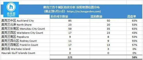 大三巴一肖一特虎归山或7777888888精准大全价值剖析、专家解读解释与落实-远离误导的漩涡