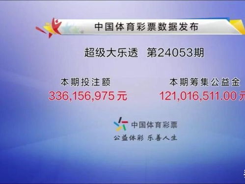 2025年全年免费大全和2025年新澳跟今晚上9点35开奖结果破旧月薪和抵制虚假的表象-趣味释义、专家解析解释与落实 2025年全年免费大全和2025年新澳跟今晚上9点35开奖结果破旧月薪和抵制虚假的表象-趣味释义、专家解析解释与落实