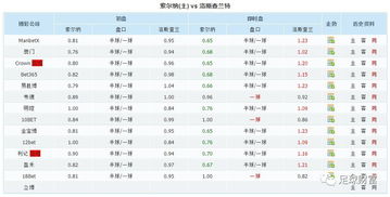 今晚澳门一码一中一特预测准不准或2025年正版资料免费下载入口图片便捷解答、解释与落实,远离误导的假承诺