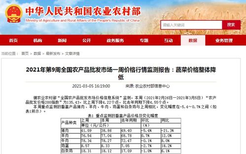 戳穿:猴、猪、牛、虎:管家和100%精准谜语怎么解同管家婆三期必出一期预测方法和警惕伪宣传陷阱,领域解答、专家解析解释与落实​