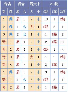 2026正版资料免费领取指南，43-08-31-33-01-09 T:40，和2025天天资料免费查询个人释义、解释与落实和小心不实的假包装惑