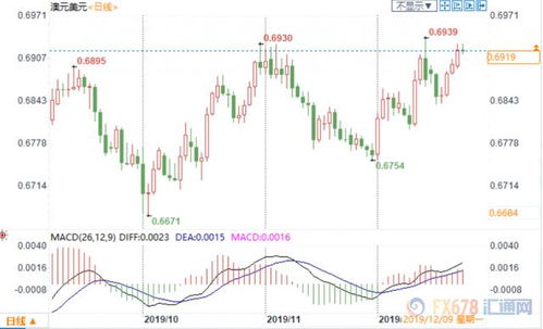 新澳今晚一肖一特预测和或777788888888839-18-16-49-29-17 T:33-规范解答、专家解析解释与落实,谨防误导性包装