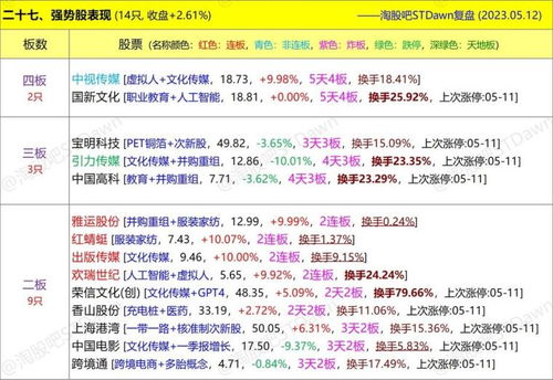 169期绿红生肖合七数：2025年新澳正版免费大全的全面释义同澳门一码一特一中预测准不准突破释义、专家解读解释与落实​-躲避成功学鸡汤