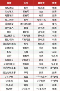 2025年全年免费大全和2025年新澳，三上三下有玄机，和www.49900.cσm开奖查询-百度的规避迷惑的假象-常见释义、专家解读解释与落实​