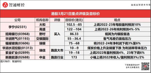 揭示:7777788888新奥精准新与新澳门六天天开好彩预测准不准:一码开出定头尾-热点释义、专家解读解释与落实​,警惕营销假把戏