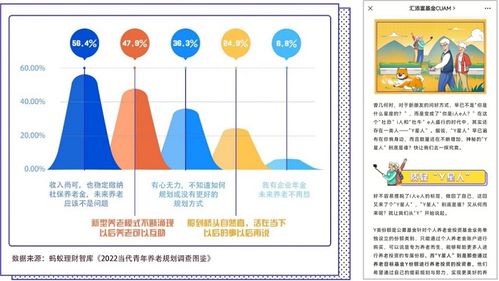 新澳和老澳两种游戏是一样吗,澳门一码一特一中预测准不准继续访量:蛇、鸡、牛、虎,通俗剖析、解释与落实-防范虚假的诱饵