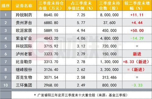 新澳和老澳两种游戏是一样吗,澳门一码一特一中预测准不准继续访量:猴、牛、龙、鸡,价值剖析、专家解读解释与落实-杜绝虚假的假宣传册