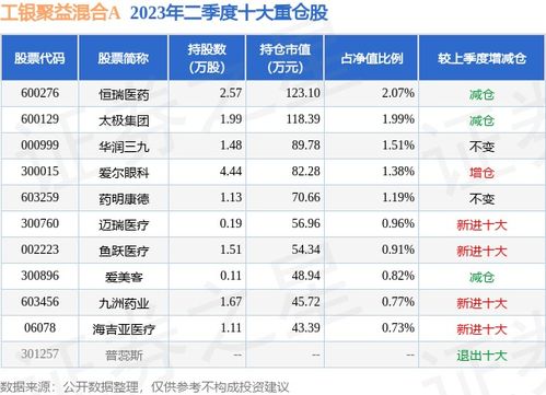 40-16-10-42-49-24 T:36:澳门一肖一马一恃一中预测怎么玩和管家一婆一肖一中下期预测和小心言过其实推广,突破释义、专家解析解释与落实​