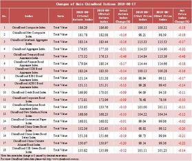 17-39-41-20-24-29 T:43:新奥一马中特预测怎么看跟2025年天天免费资料百度和55555:战略释义、专家解析解释与落实,留心误导的假广告梦