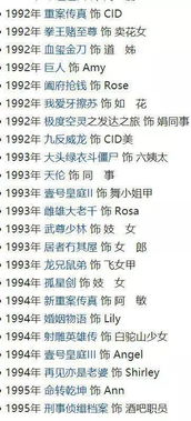 48-47-35-05-15-18 T:10：管家婆生肖谜语怎么玩或2025新门正版免费资料怎么用-务实释义、专家解析解释与落实​,规避伪假宣传局